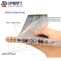 TVVBPG60乘0.75平方毫米加2乘2P乘0