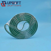 LVINJETRPP8M-20-5000-NFT聚氨酯同步带300元-5