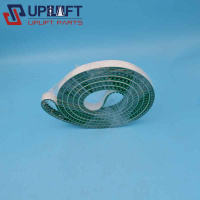 LVINJETRPP8M-20-5000-NFT聚氨酯同步带300元-1