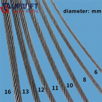 D13-8x19S-CSC高盛1000米13MM钢丝绳14.2元每米-3