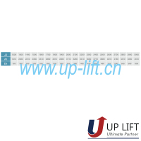 THP131-35-2