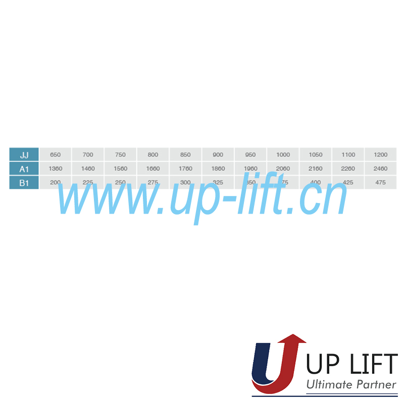 中分门机TKP131-06A06-2