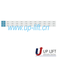中分门机TKP131-06A06-2