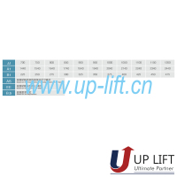 中分门机系列TKP131-09-2