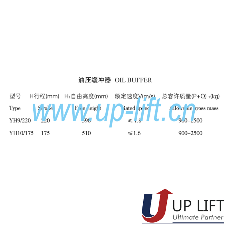 YH9YH10型油压缓冲器-2