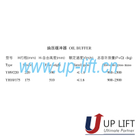 YH9YH10型油压缓冲器-2