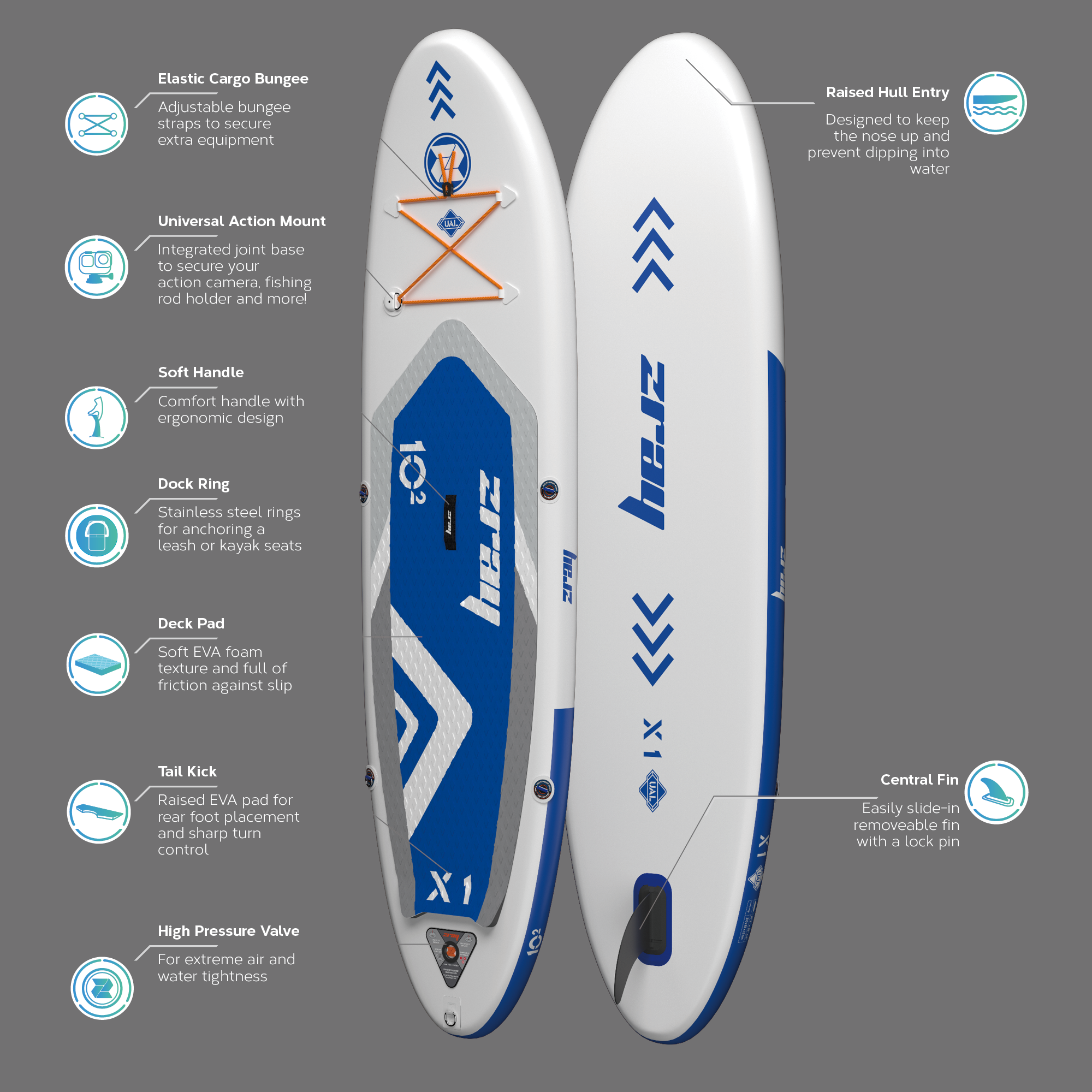 X-RIDER 10