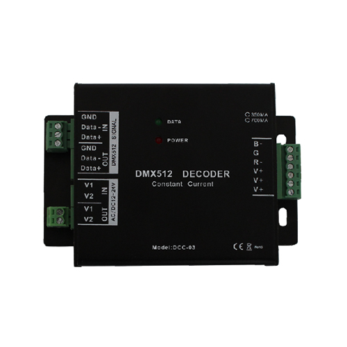 88608RS-DCC-03-2