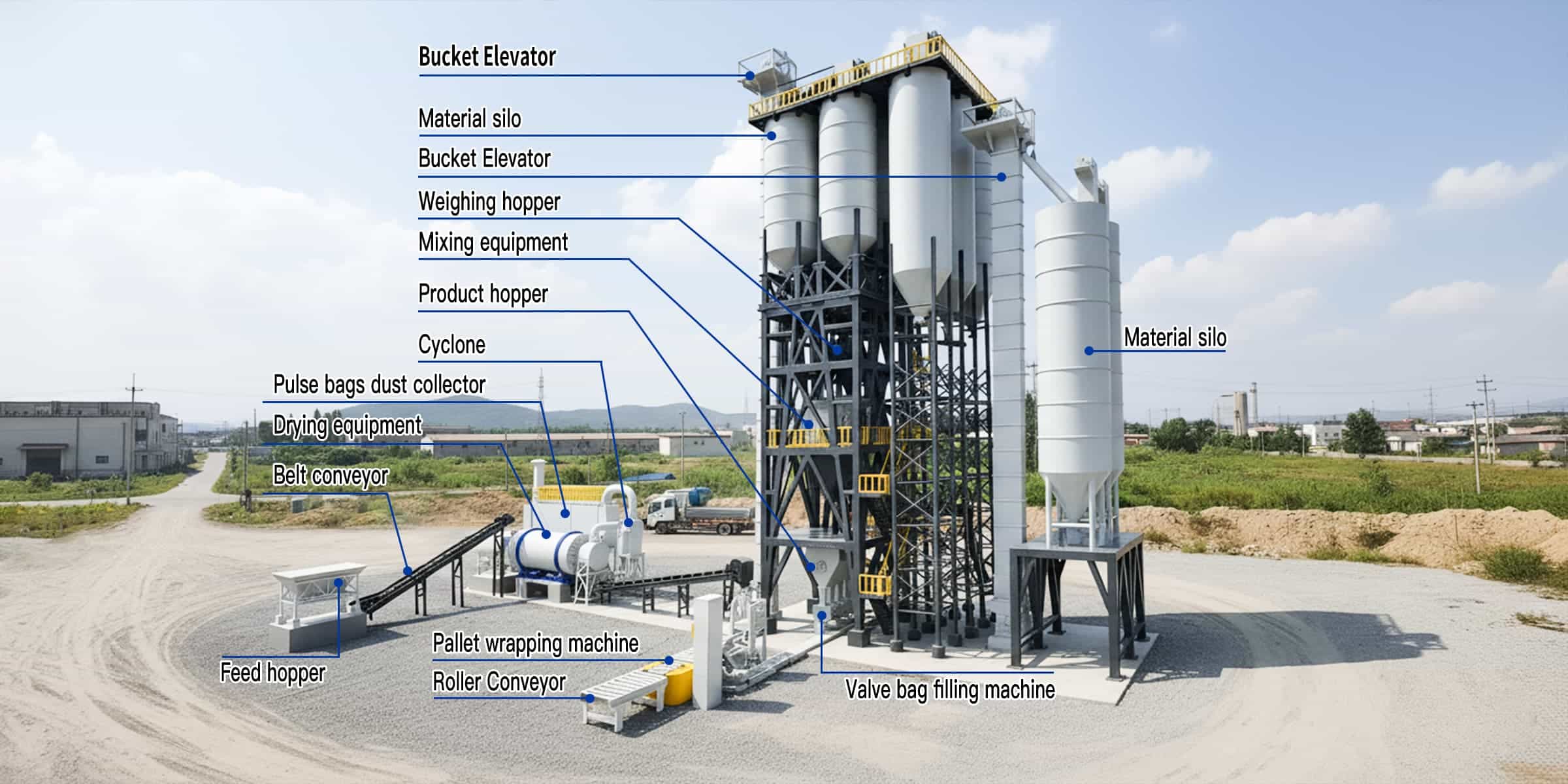 0742b634ea204e3382c8af93eb5439c9