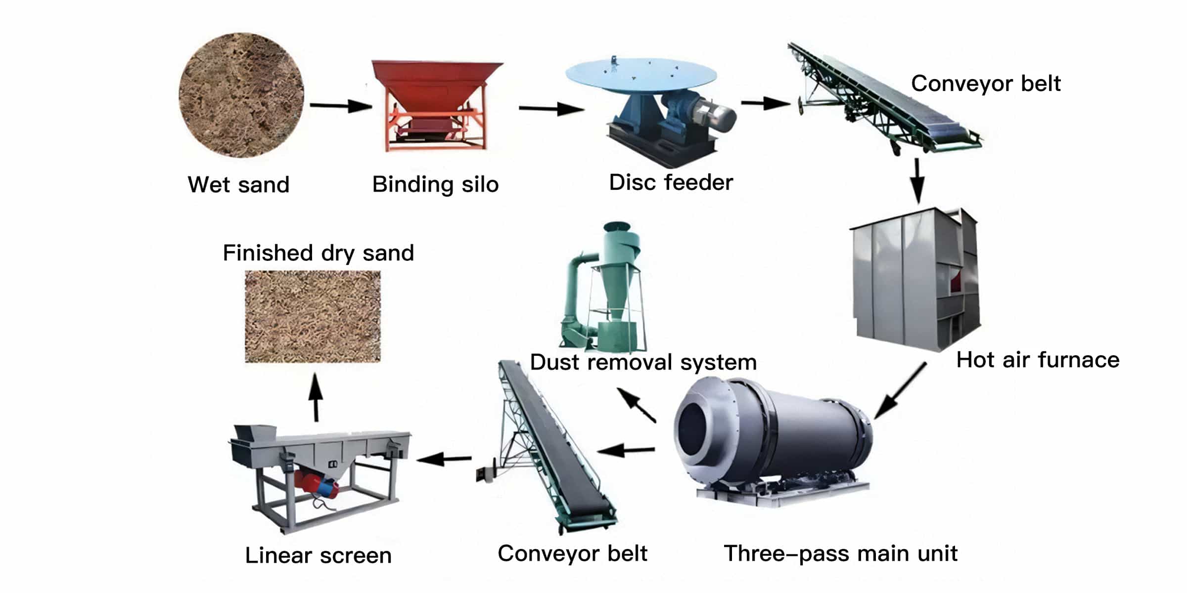 0742b634ea204e3382c8af93eb5439c9