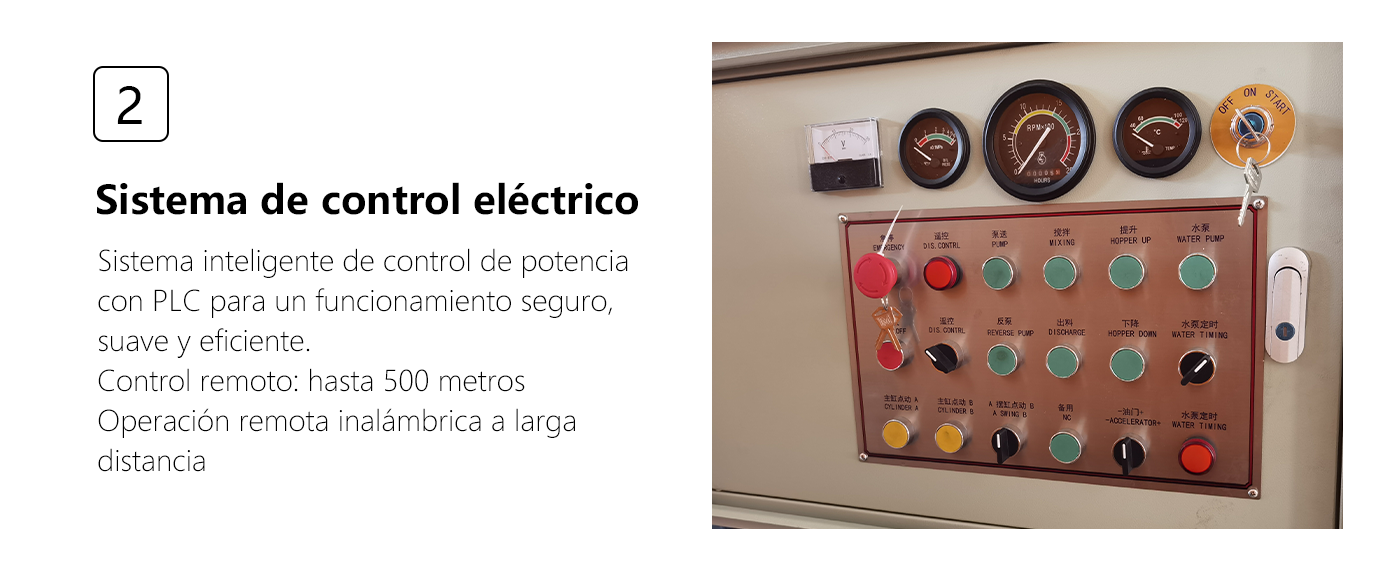 concrete batching plant