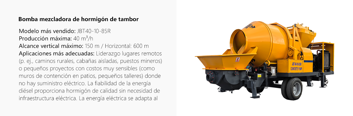 concrete batching plant