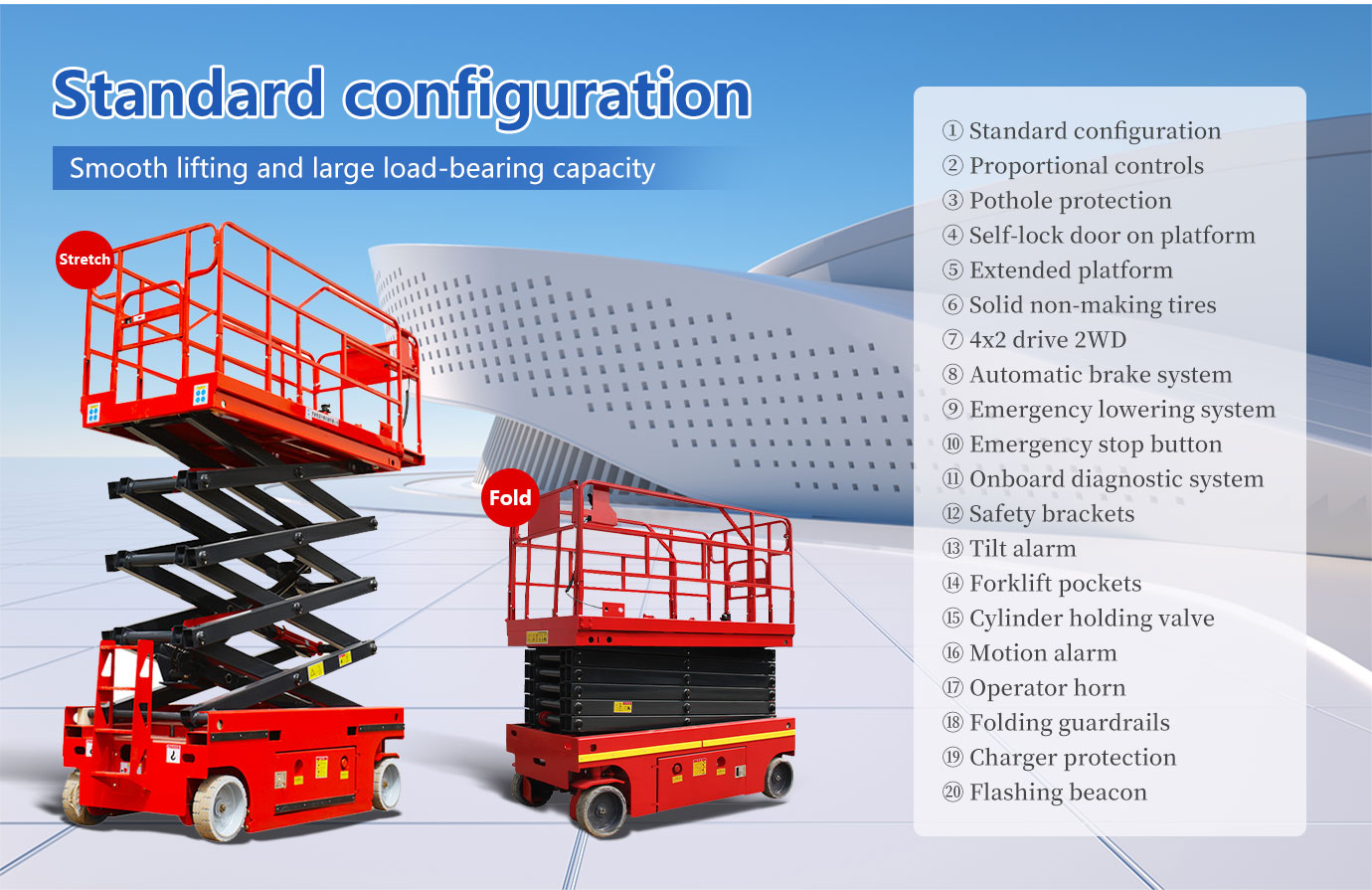 concrete batching plant