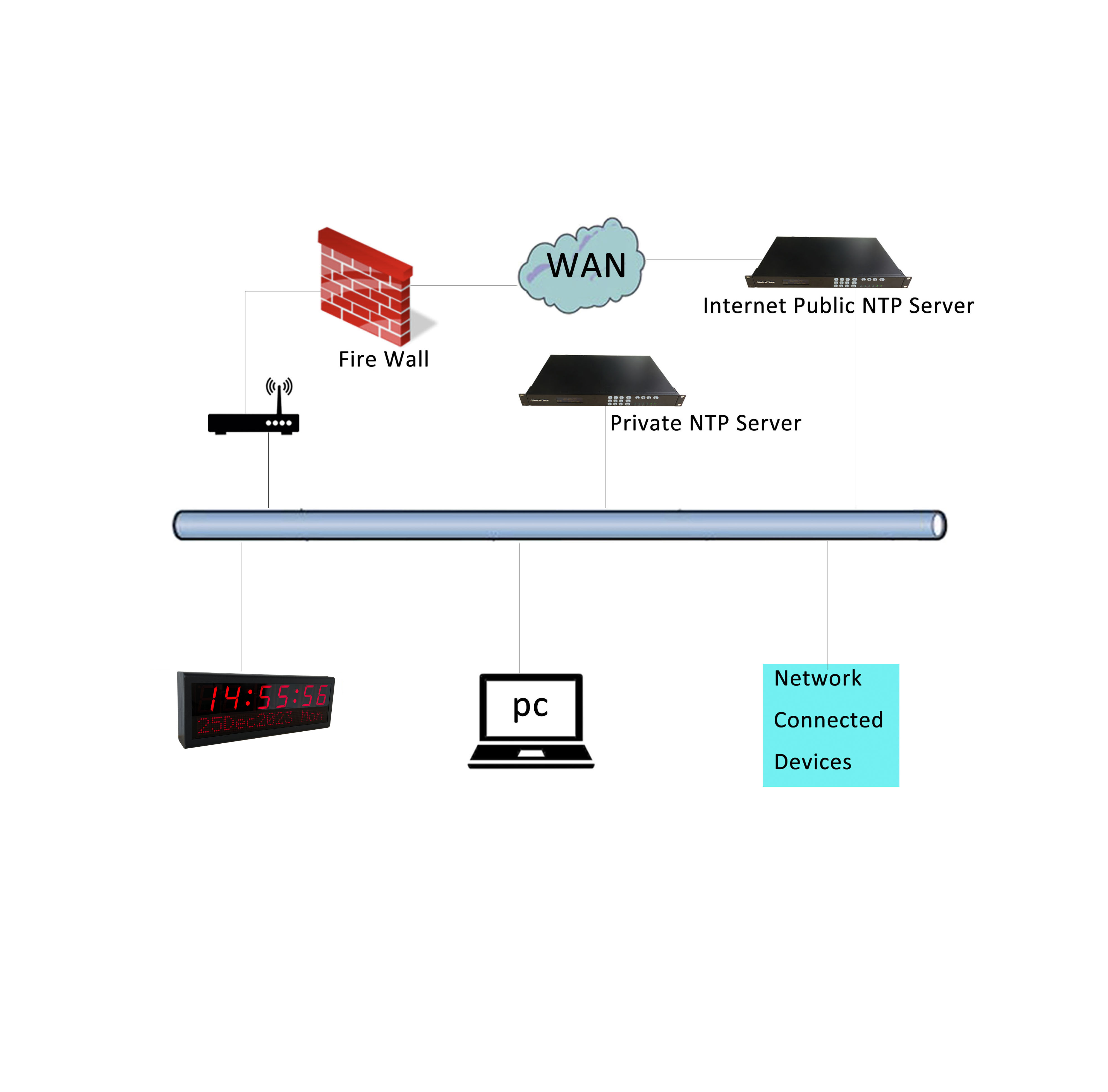 GTD366-BM2024.1.15-18