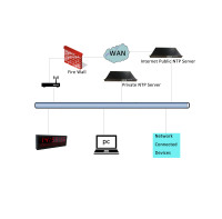 GTD366-BM2024.1.15-18