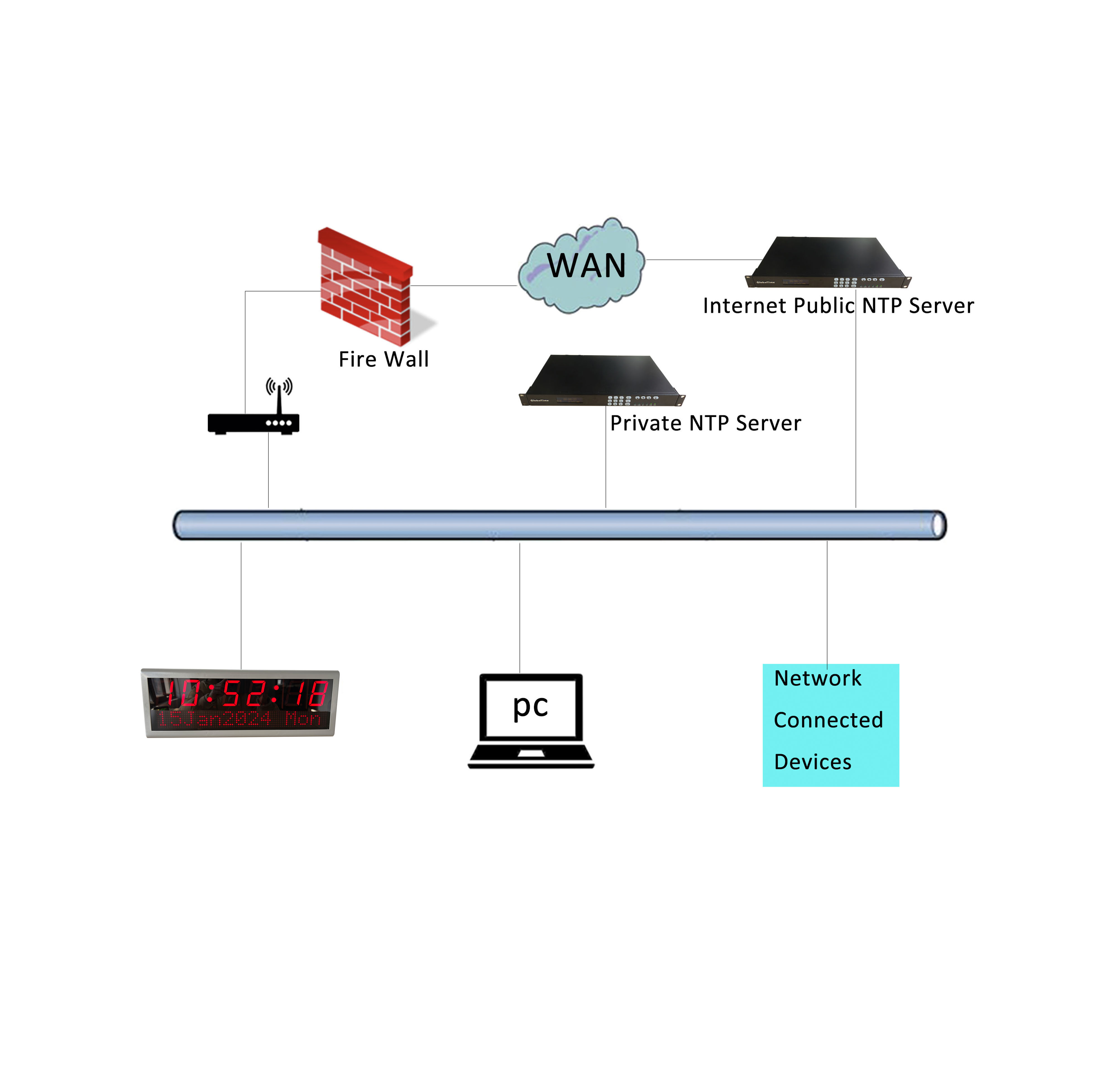 GTD366-SS2024.1.15-13