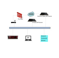 GTD366-SS2024.1.15-13