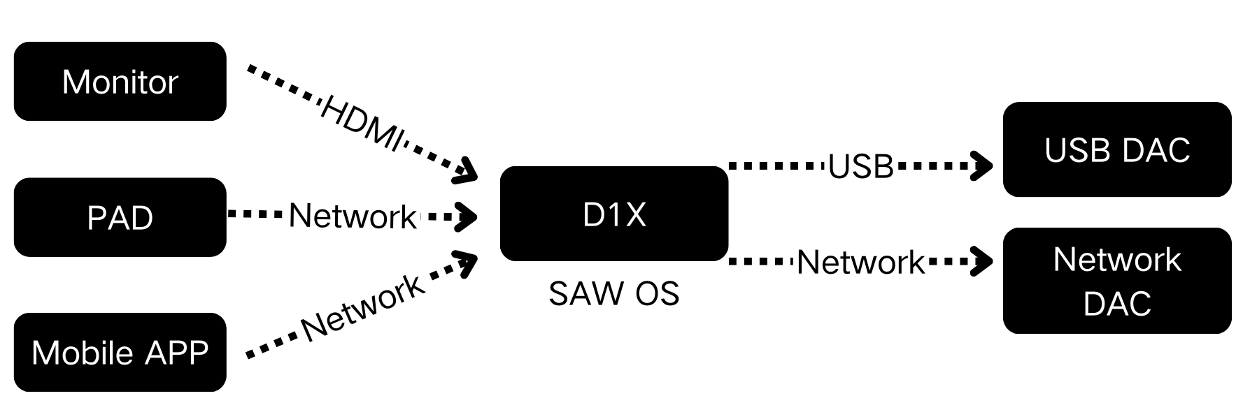 [Image: 10667186.png]