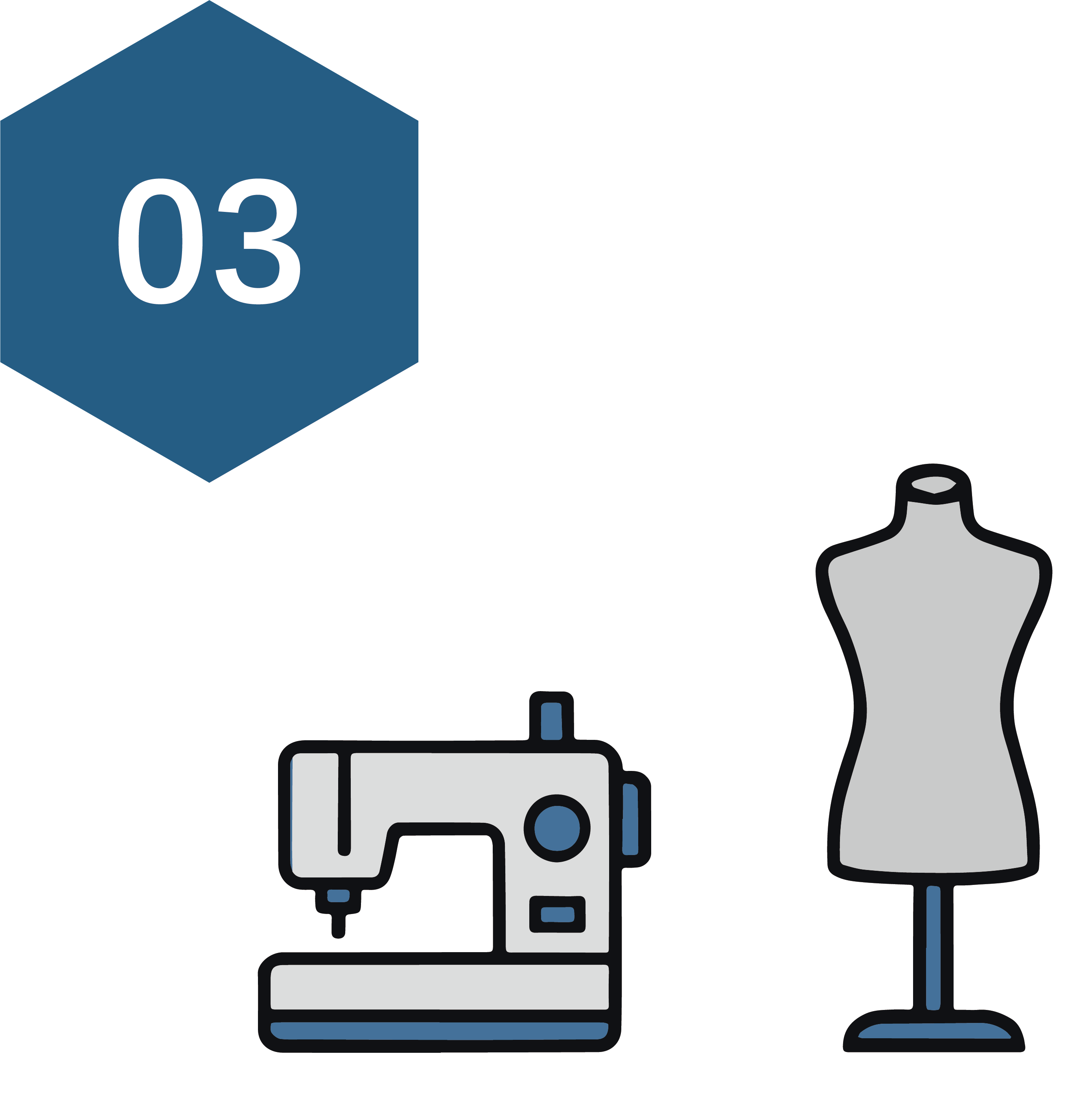 アパレルサンプル製造