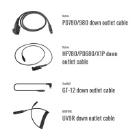 PTTCABLE