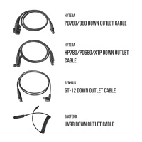 PTTCABLE