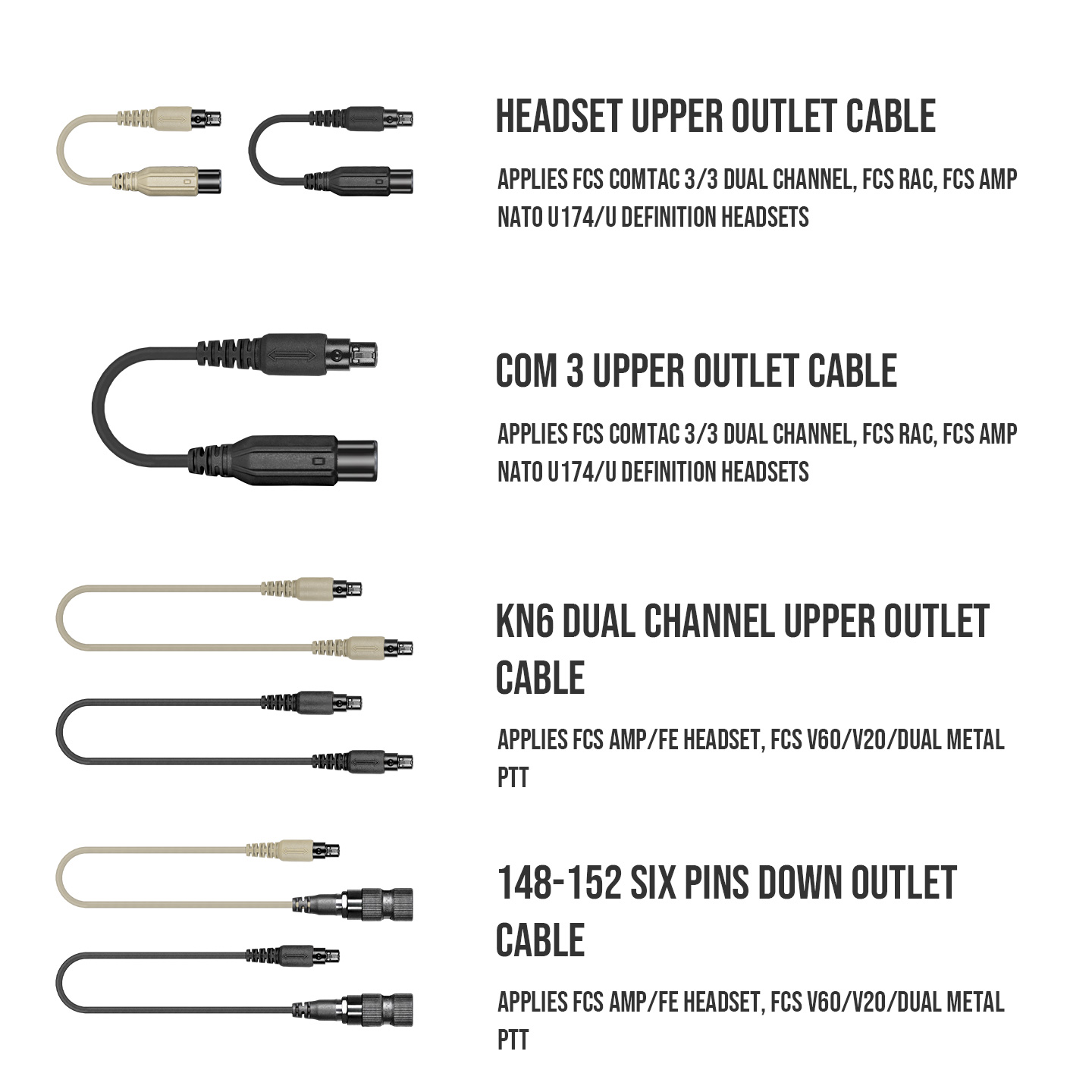 PTTCABLE-4