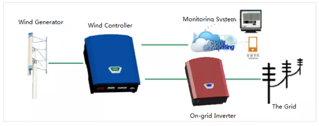 微信图片_20221215100326