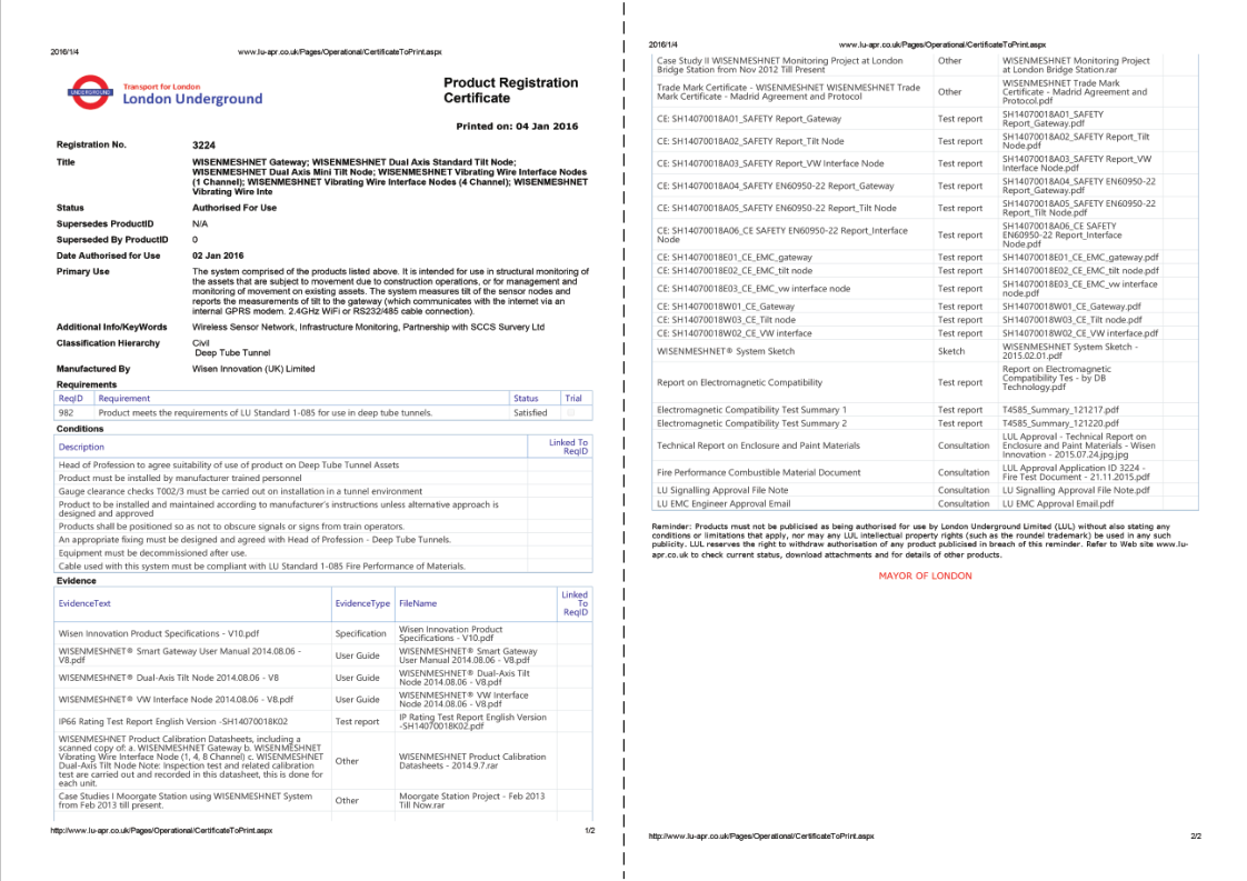 伦敦地铁装备认证(2016)