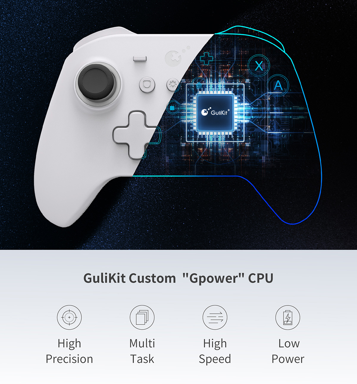 GuliKit KK3 MAX Controller-GuliKit