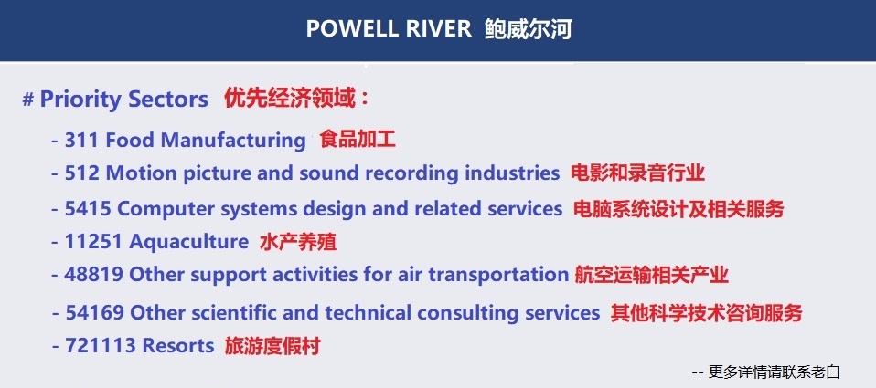 BCPNP EI Regional Pilot区域试点移民