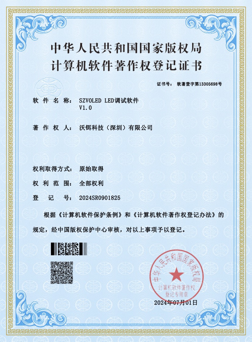 Software Certificate