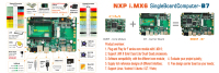 NXP i. MX6 series ARM cortex A9 single core and multi-core architecture of embedded processor is an ideal choice for many applications, including IOT gateway, digital signage, power monitoring, medical equipment, navigator, intelligent security, charging pile, smart home, industrial automatic control equipment, smart city, smart road pole, human-computer interaction equipment, logistics express cabinet, garbage sorting cabinet, environmental monitoring, avionics equipment, Edge computing, instrumentation, entertainment system, POS machine, network storage, data acquisition instrument, public security, thin client device, robot, industrial routing, game console and other application fields.