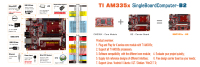 TI’s Sitara AM335x processors offer optimized solutions that go beyond the core, delivering a broad range of ARM Cortex-A8 devices, a perfect solution for upgrading ARM9 or ARM11 devices, is an ideal choice for many applications, including IOT gateway, digital signage, power monitoring, medical equipment, navigator, intelligent security, charging pile, Edge computing and other application fields.
