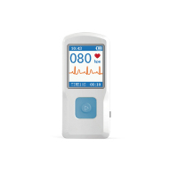 PM10