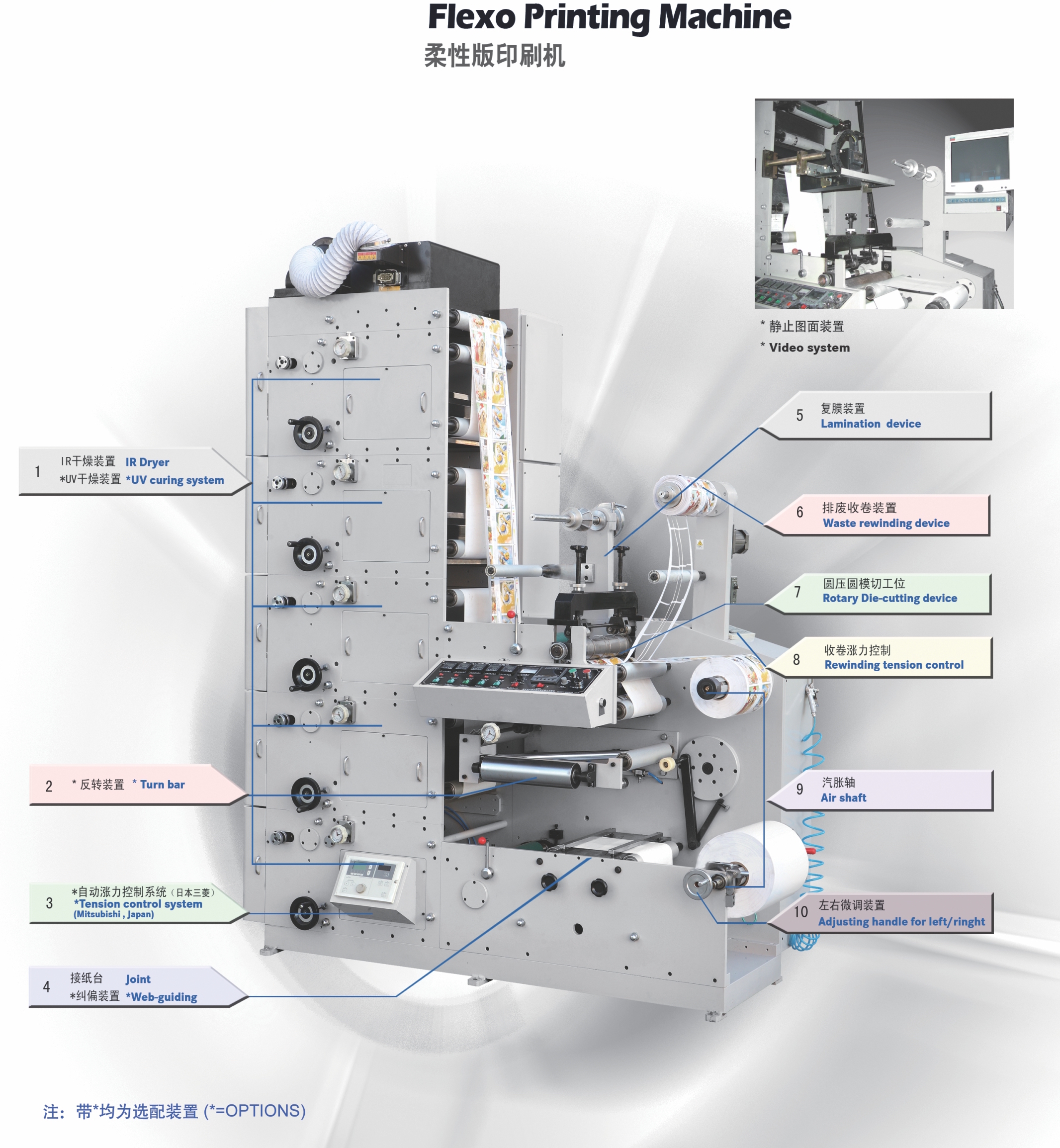 FlexoPrintingMachine1