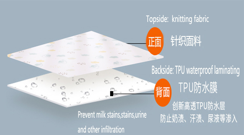 cribmattressprotectorZJSFC2104.4