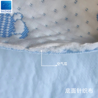 小熊复合面料.3