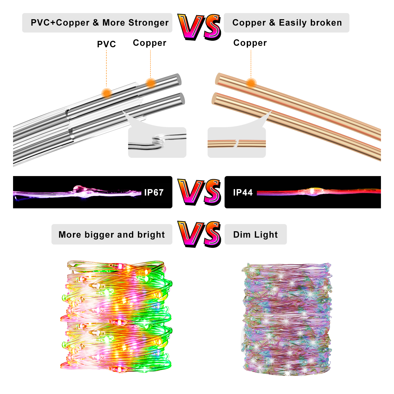 LED_Light_color-未标题-2