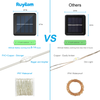 太阳能灯串图片-蓝色-大图-画板6