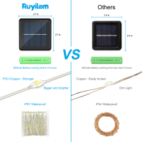 太阳能灯串图片-黄色-太阳能灯串大图-画板6