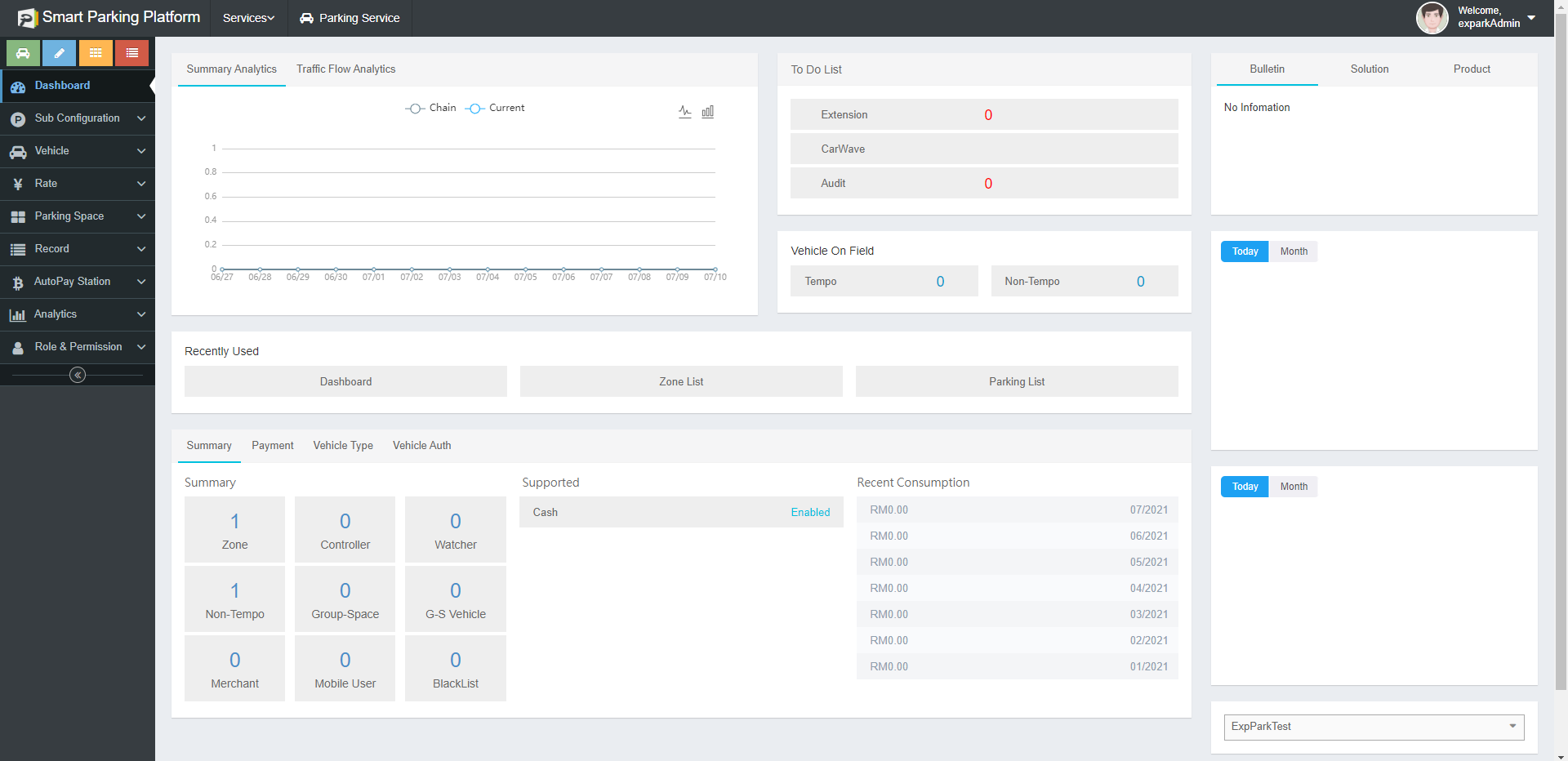 Parking Service, Excelsoo's Cloud Parking Demo