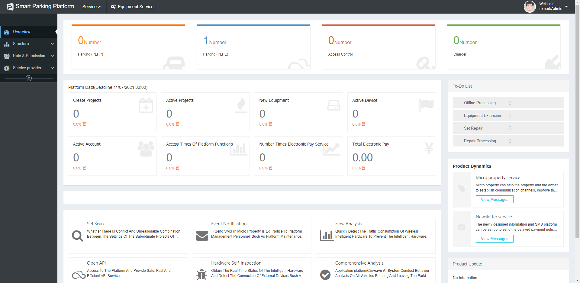 Discount Service, Excelsoo's Cloud Parking Demo