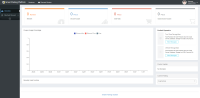 Equipment Service, Excelsoo's Cloud Parking Demo