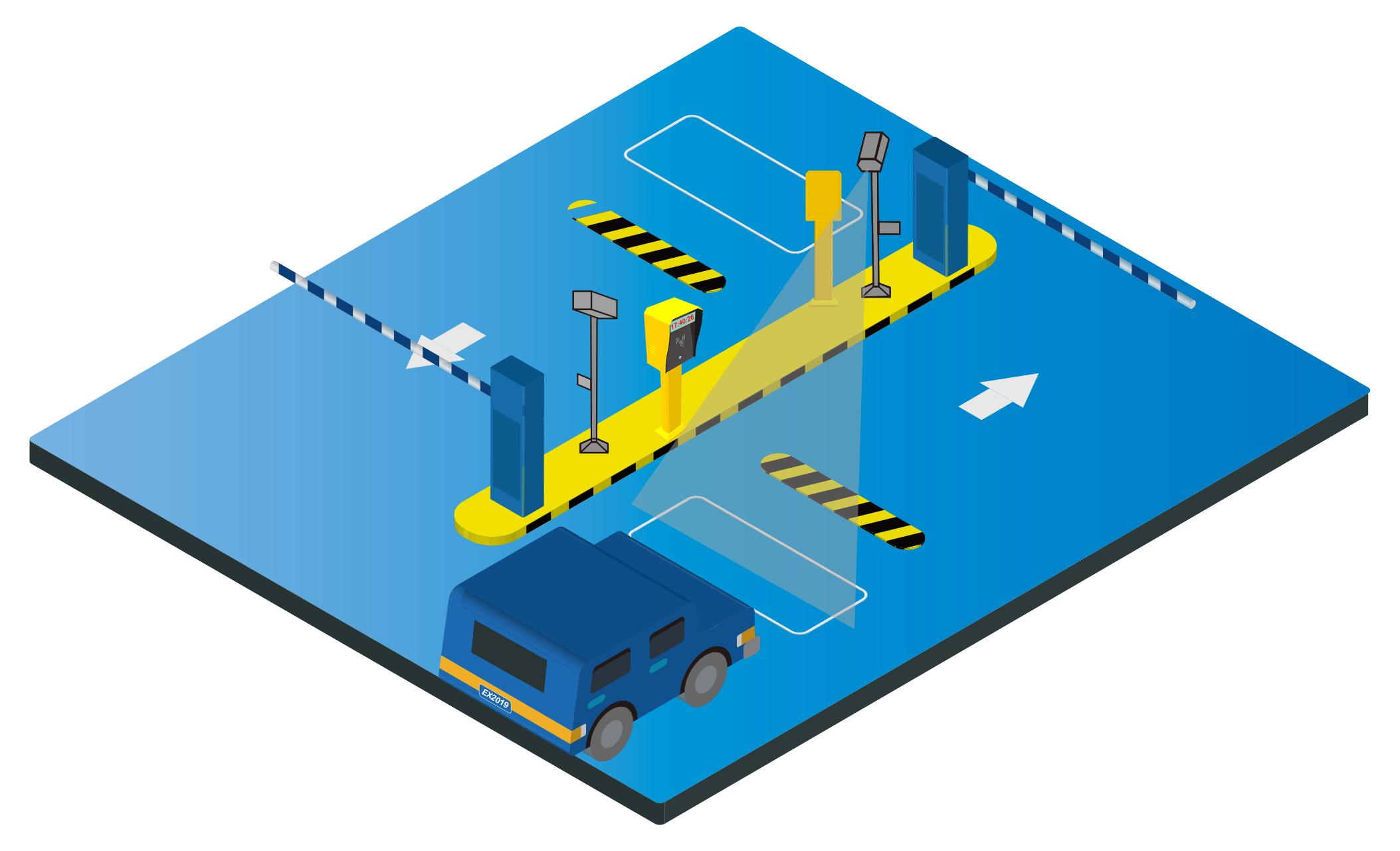 Excelsoo S2 SMART CARD PARKING SYSTEM