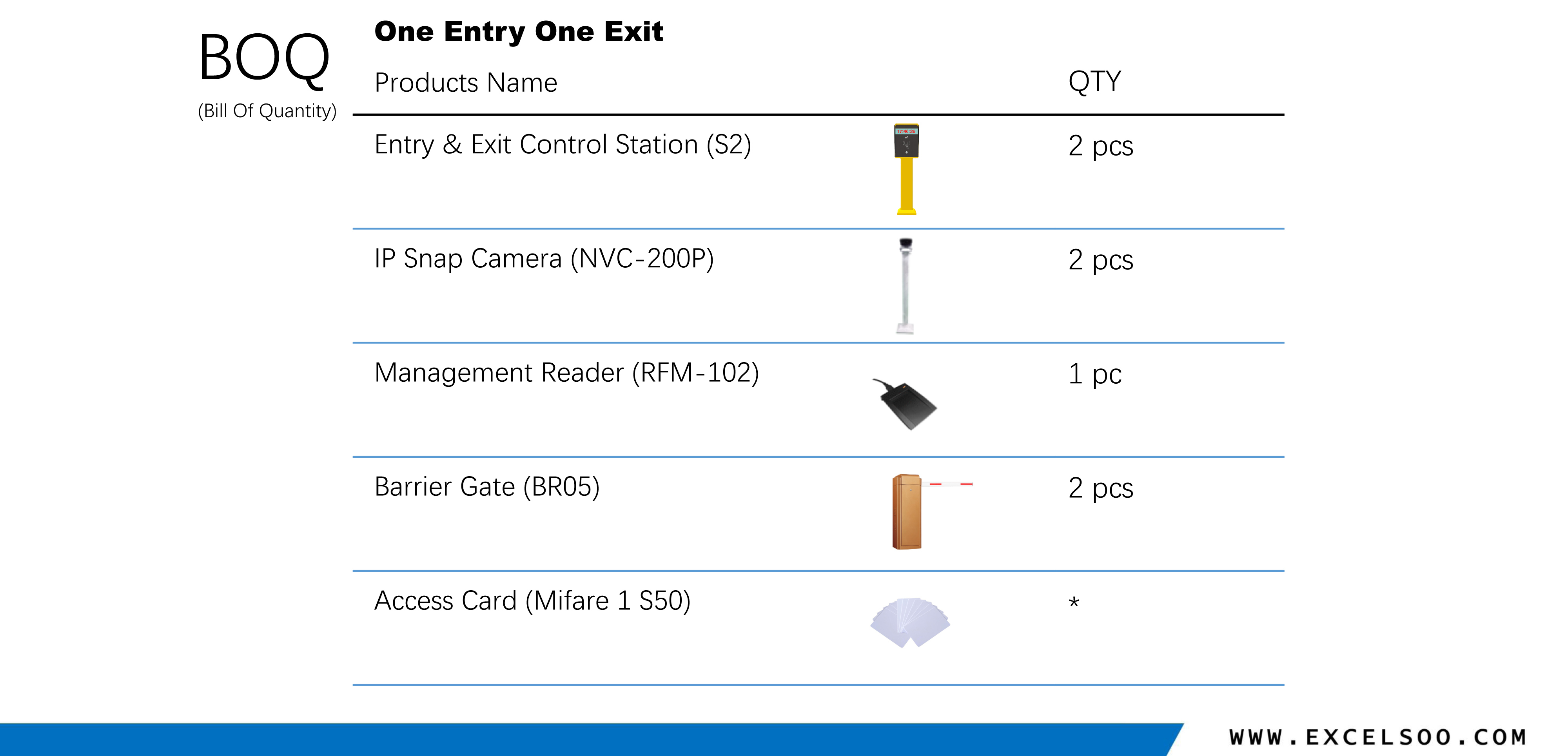 Excelsoo S2 SMART CARD PARKING SYSTEM