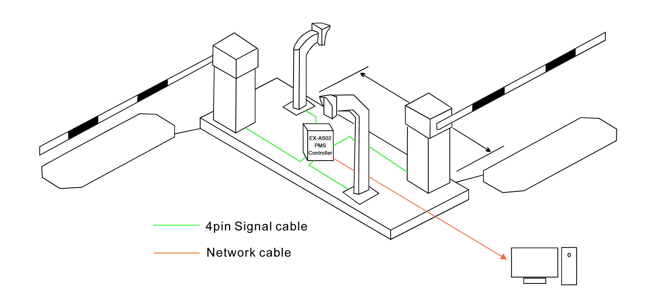 EASY VERSION PARKING SYSTEM