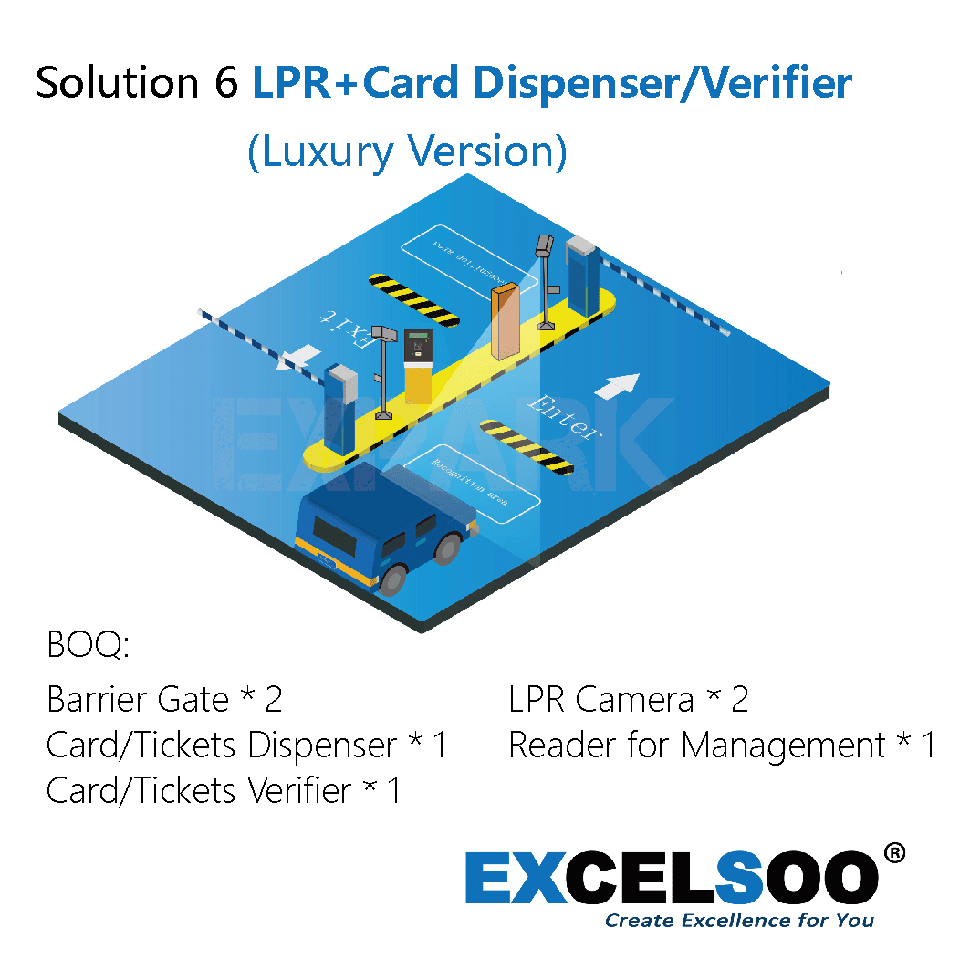 Excelsoo Case Reference: LPR Parking System