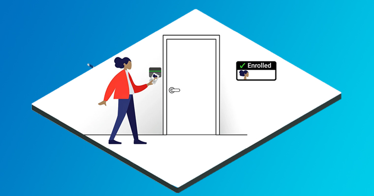 Excelsoo 1 Door 2 doors Wiegand Access Control