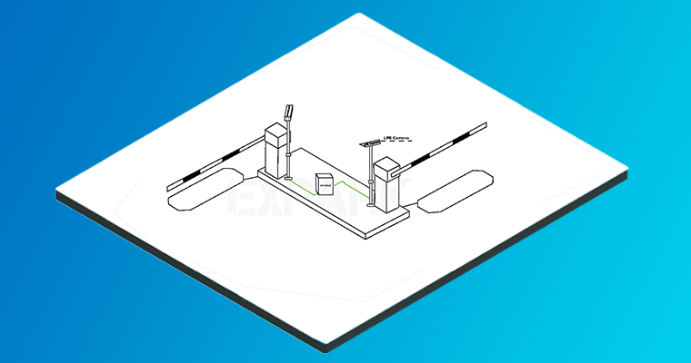 Excelsoo Easy Version LPR Parking System