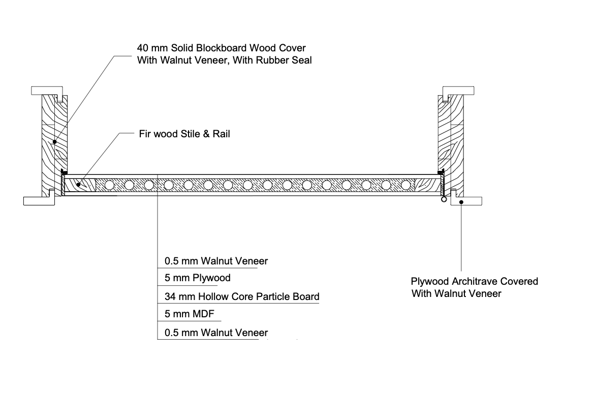 Cross section for wooden interior door